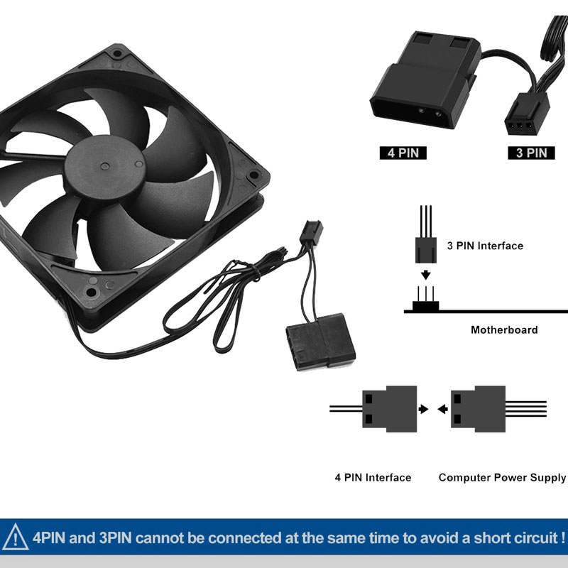 80 ミリメートル 90 ミリメートル 120 ミリメートル - Case Fans のレビューと価格